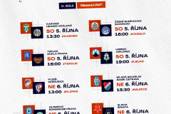 11. kolo Chance Ligy