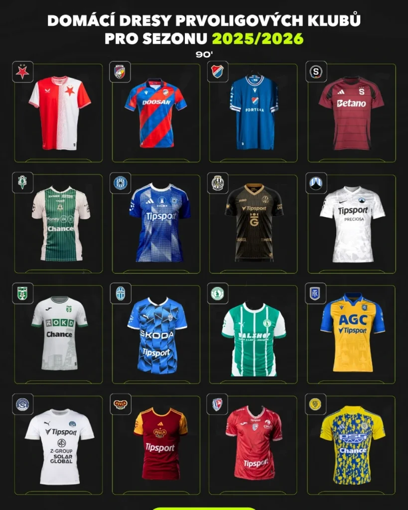 Chance Liga 2025/26 - domácí dresy
