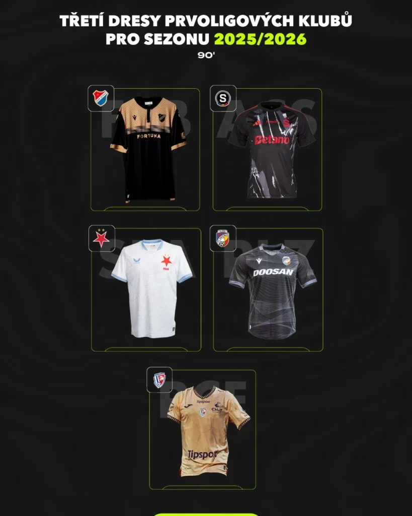 Chance Liga 2025/26 - třetí dresy