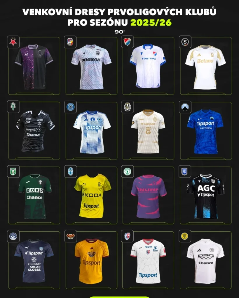 Chance Liga 2025/26 - venkovní dresy